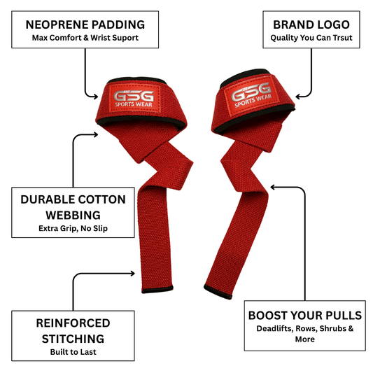 Heavy Duty Lifting Straps – For Weight Training & Wrist Support (Red)