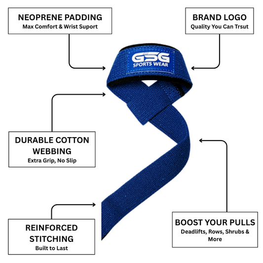 Heavy Duty Lifting Straps – For Weight Training & Wrist Support (Blue)