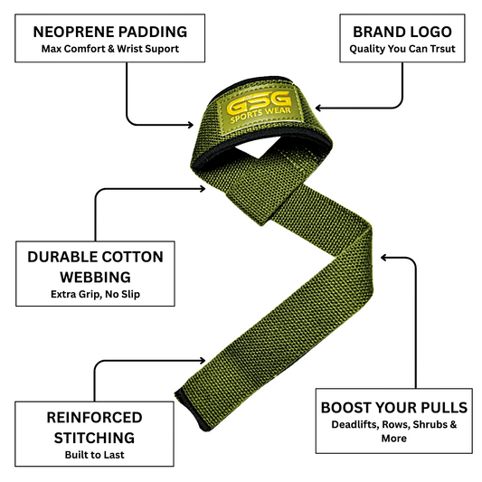 Heavy Duty Lifting Straps – For Weight Training & Wrist Support (Green)