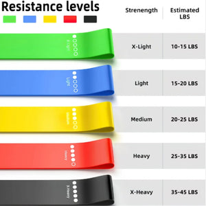 GSG Resistance Bands Set – 5 Level Workout Straps for Home & Gym